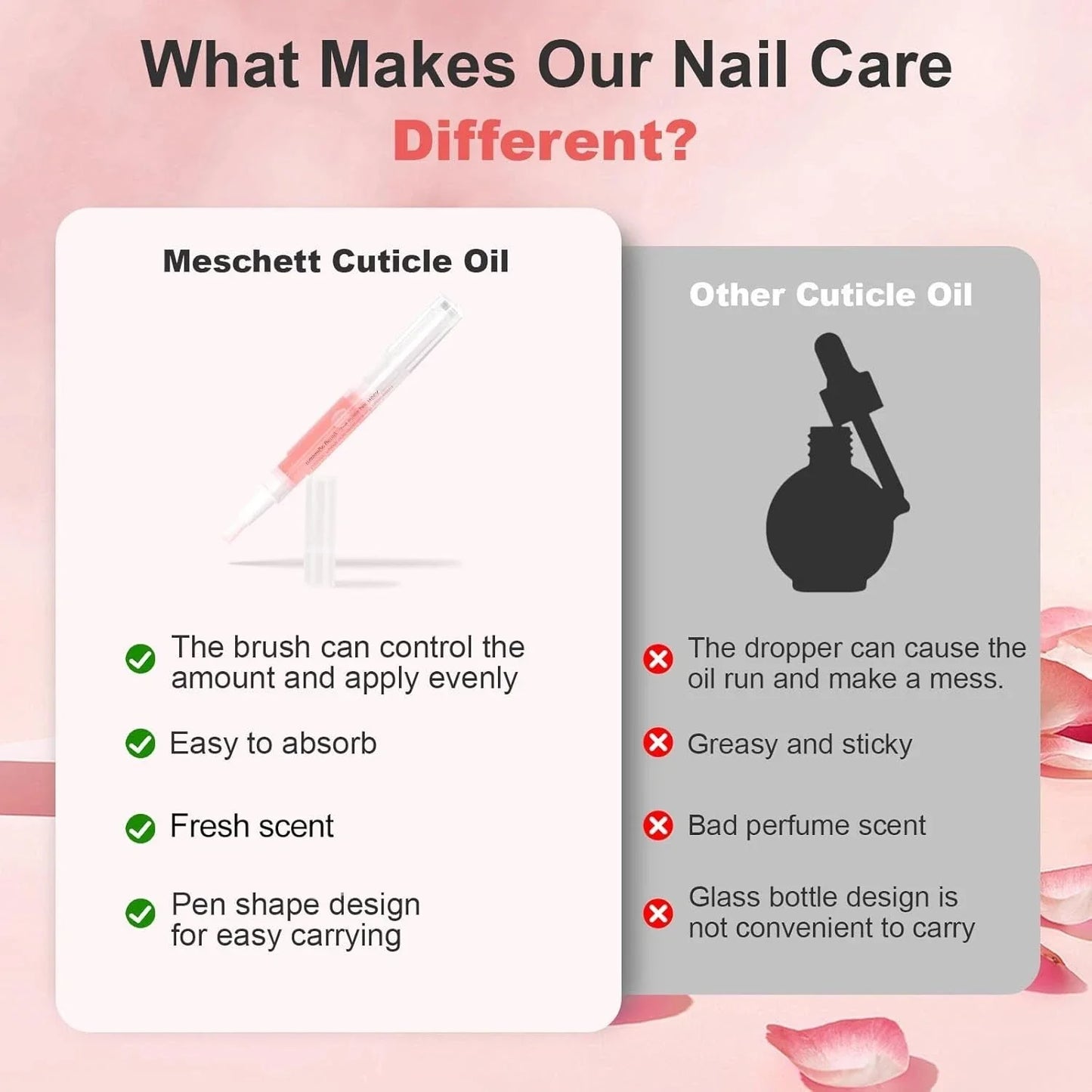 Nail Growth & Cuticle Oil Pen – Radiant Serum Nutrient Pen for Moisturizing, Strengthening & Brightening Nails